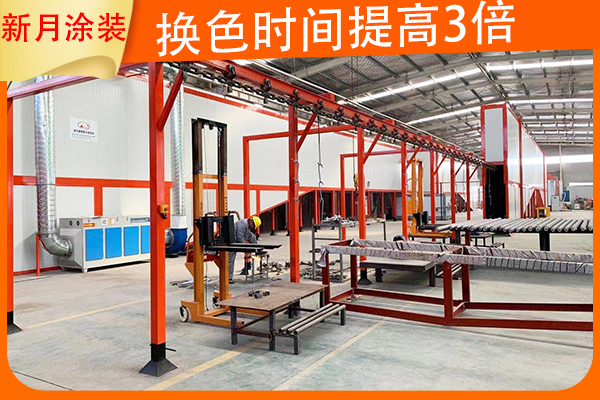 追問(wèn)全自動(dòng)噴塑噴涂設(shè)備的廠家有哪些？