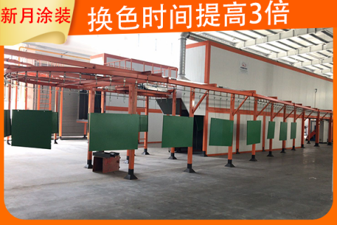 論實(shí)體經(jīng)濟(jì)轉(zhuǎn)型后涂裝噴涂設(shè)備行業(yè)如何立足當(dāng)下?