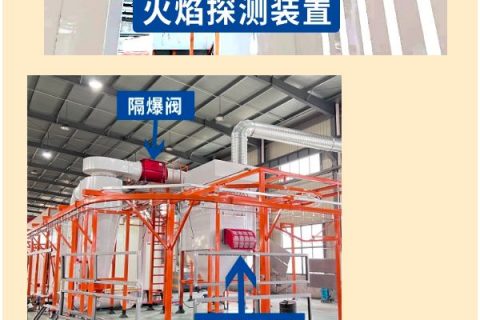 防爆噴塑設(shè)備生產(chǎn)廠家：造成粉末燃燒爆炸的因素